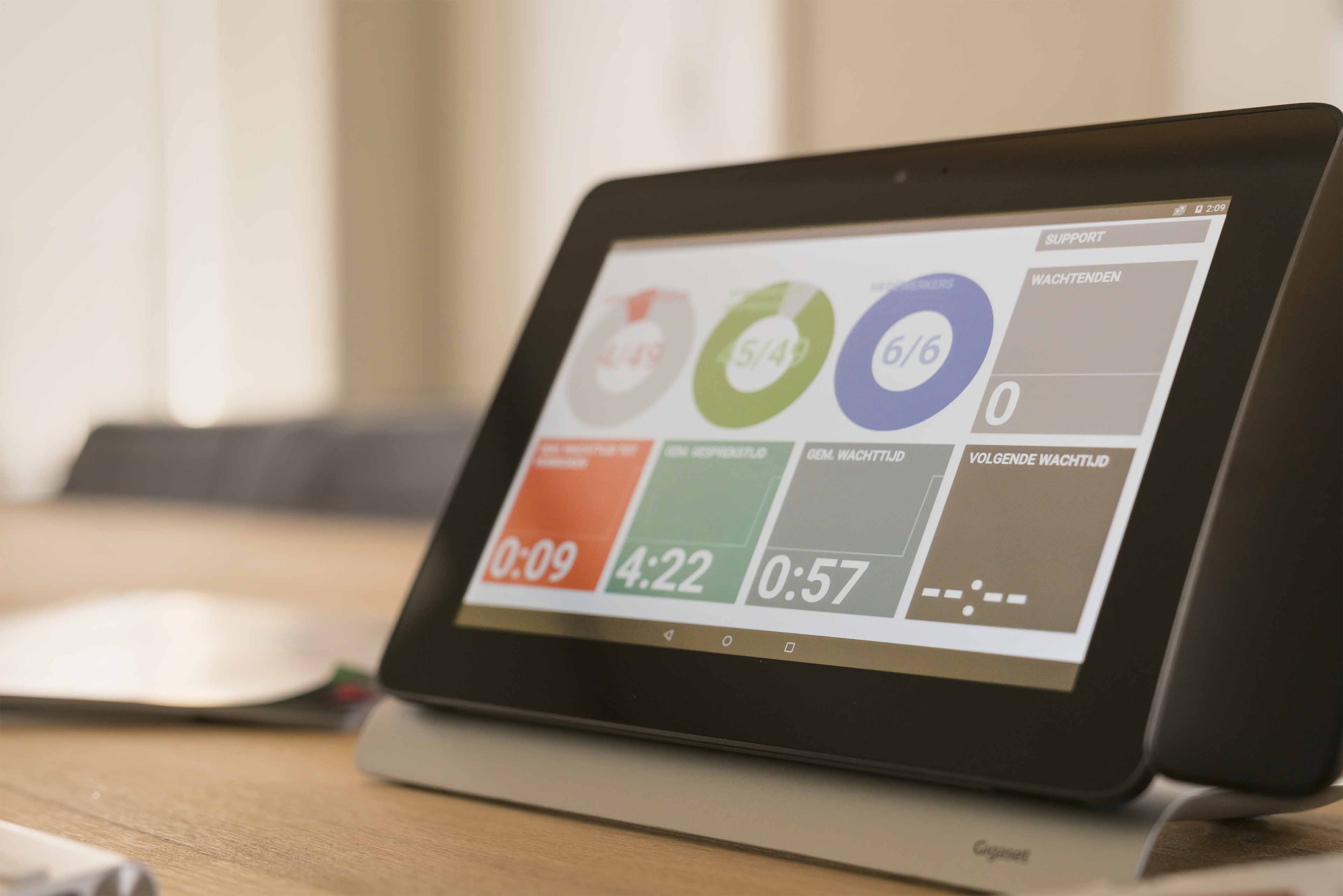 Aanbieding ISDN naar VoIP